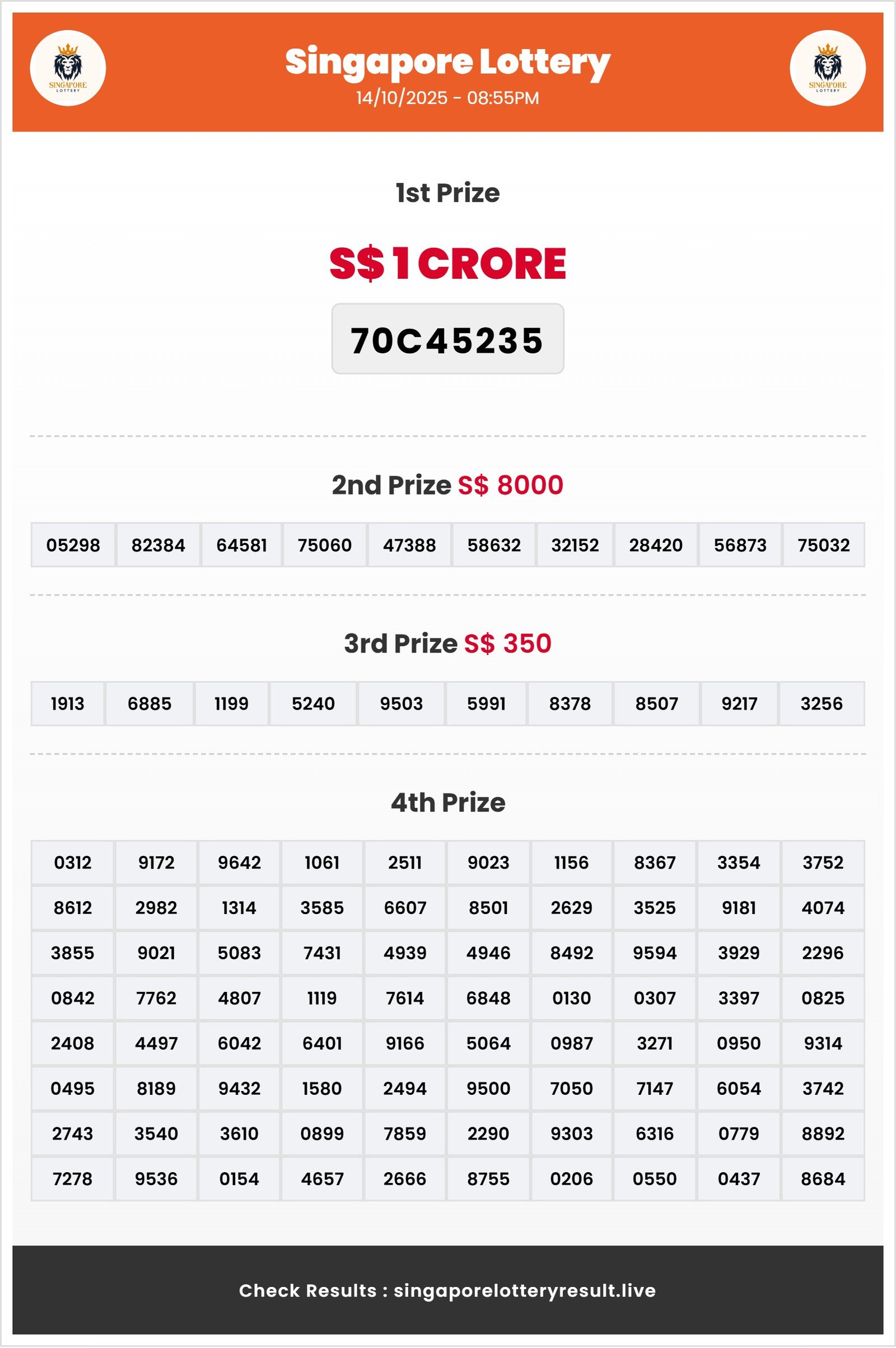 Thumbnail for 14/10/2025 &mdash; **Time:** 08:55 PM